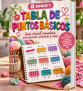 BONUS 1 - TABLA DE PUNTOS BASICOS